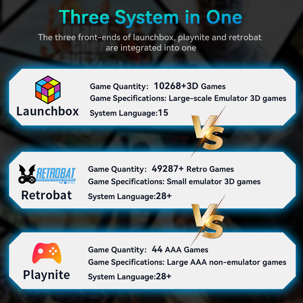 ハイパーベースミックス 4TB ゲームコンソール PS4/P - Retro Gaming Kiosk のレビューと価格
